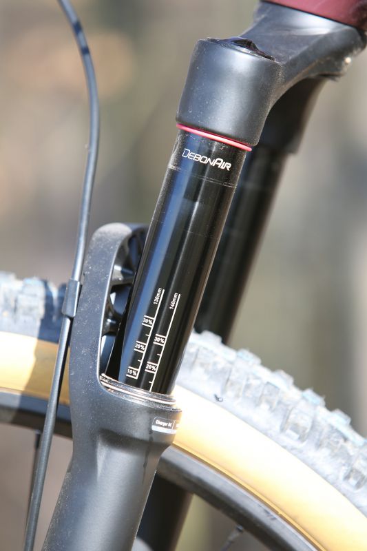 GT Sensor Carbon Expert