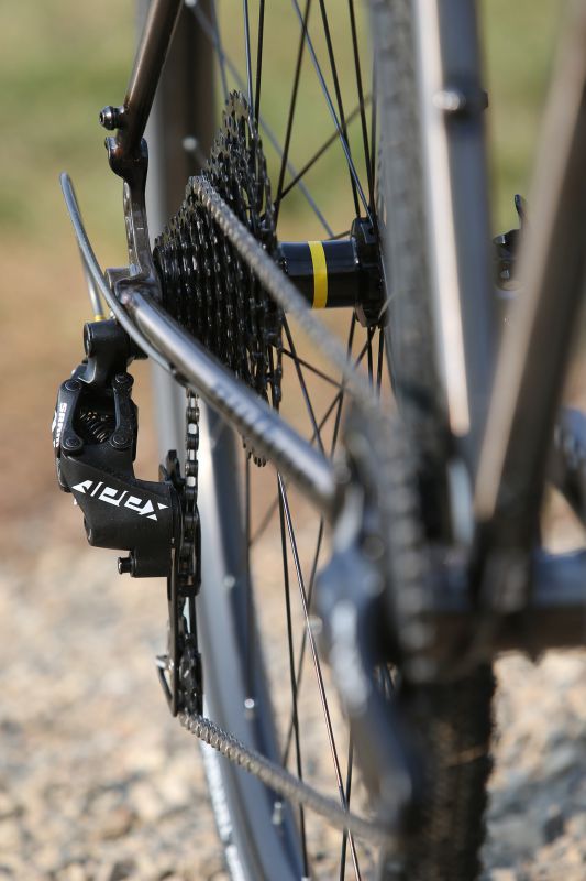 Author Ronin SL 2019