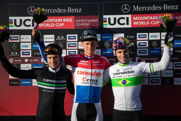 SP XCO #2- Nové Město 2019 - Short Track