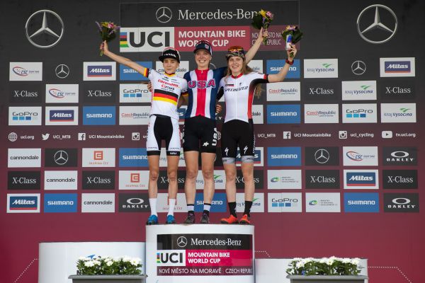 SP XCO #2- Nové Město 2019 - sobota