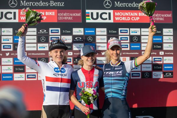 SP XCO #2- Nové Město 2019 - Short Track