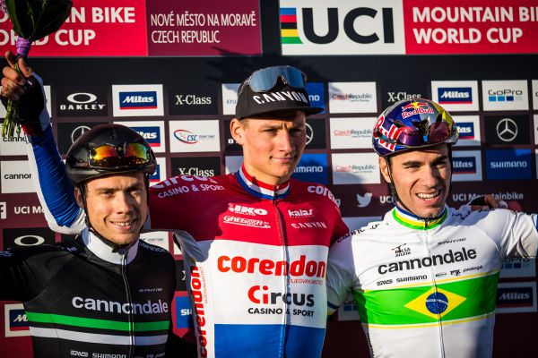 SP XCO #2- Nové Město 2019 - Short Track