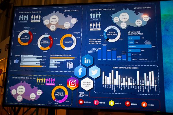 Author 2020 - Čejkovice