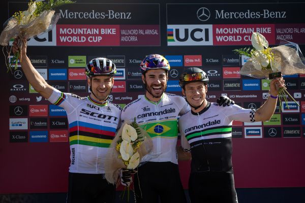 Světový pohár XCC #3 Vallnord