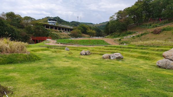 Olympijský okruh Tokio