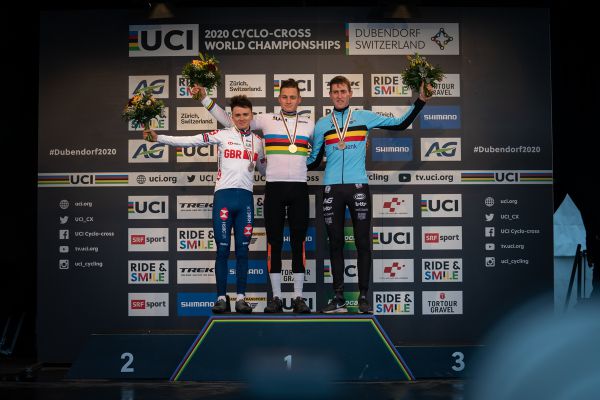 Mistrovství světa v cyklokrosu - Dübendorf 2020