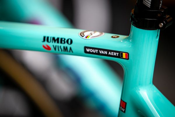 MS Dübendorf 2020 - opět pro vás sbíráme zajímavá kola