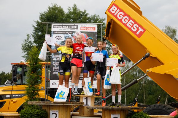 BIGGEST Horská kola Stupno 2020