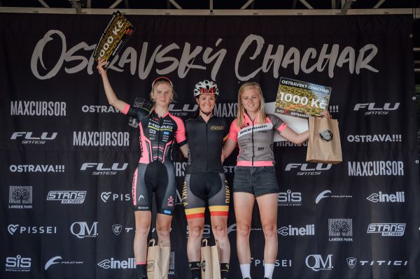 Ostravský Chachar 2020