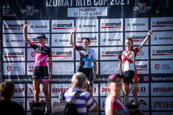 Český pohár XCO 2021 - #4 Hlinsko