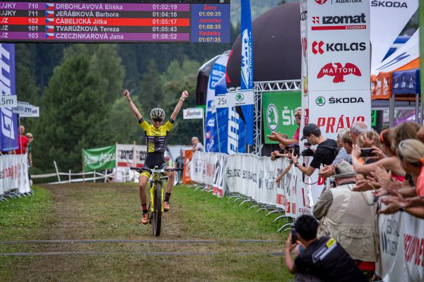 MČR XCO 2021 - KaroBedr