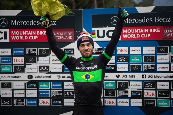 SP Lenzerheide 2021 - Henrique Avancini