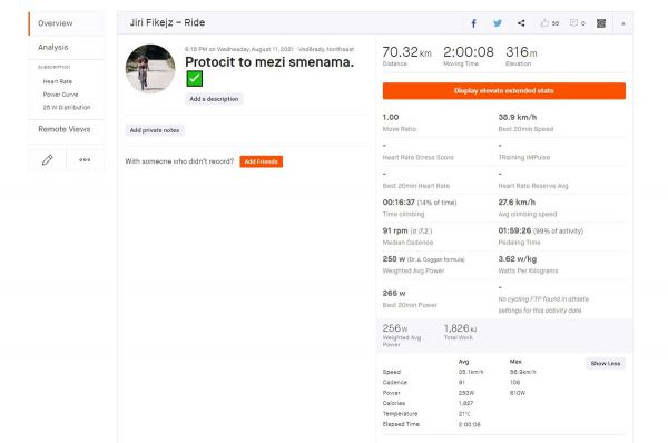 PTN Pepi´s Tire Noodle