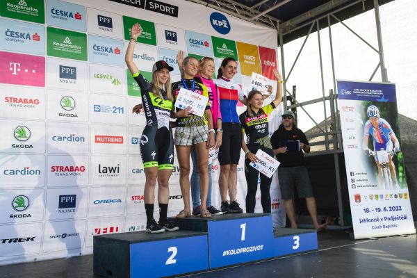 Kolo pro život - Ralsko 2021