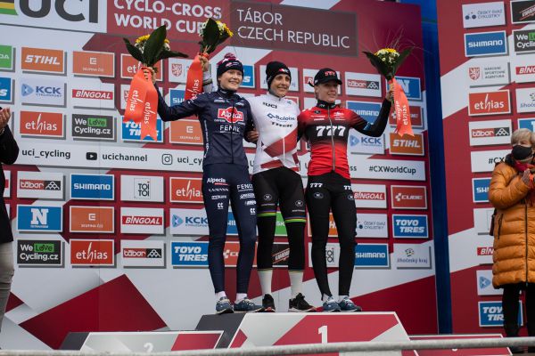 Světový pohár v cyklokrosu Tábor 2021