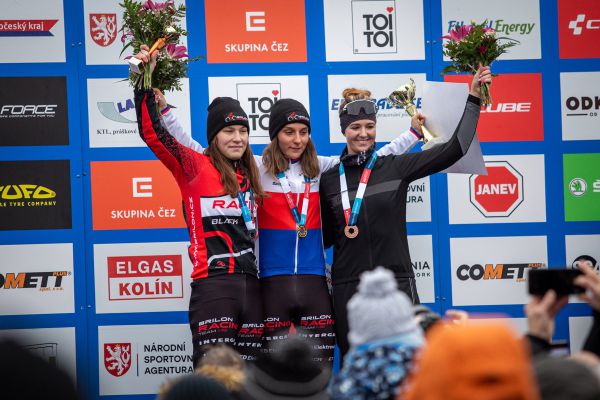 Mistrovství ČR v cyklokrosu 2022