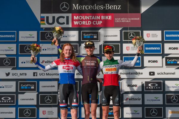 Světový pohár - Nové Město na Moravě 2022 - XCO U23