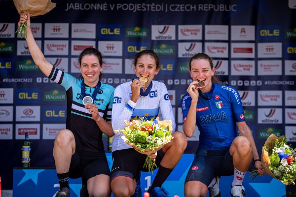 Mistrovství Evropy v maratonu - Malevil Cup 2022