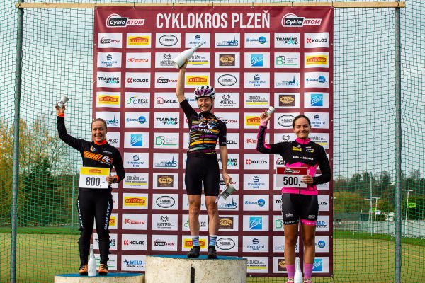 Cyklokros Plzeň 2022