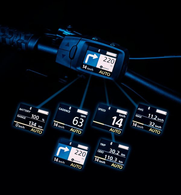 Kellys s novým "navi" Panasonicem