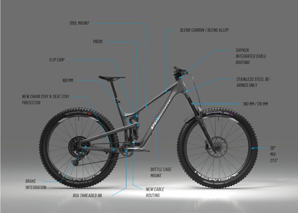 Propain Tyee 2023 - testování v Gironě