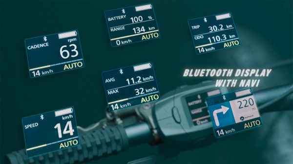 Kellys Theos R series