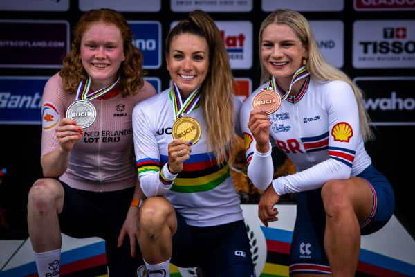 MS 2023 - Glasgow - a ještě jednou