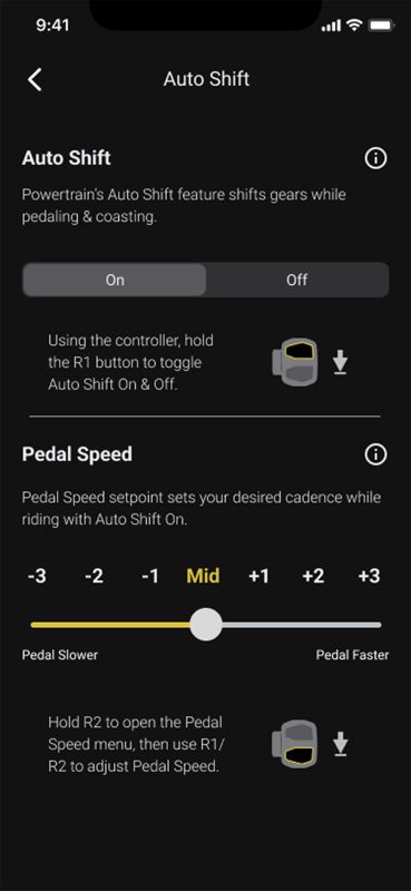 Sram Eagle Powertrain 2024