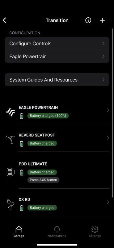 Sram Eagle Powertrain 2024