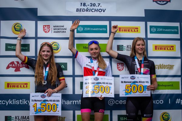 Mistrovství ČR XCO - Bedřichov 2025