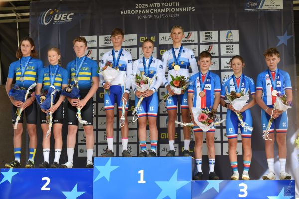 Mistrovství Evropy mládeže - Jönköping 2025