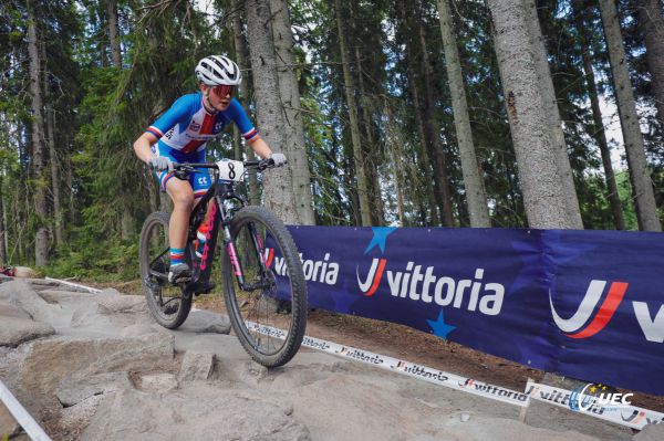 Mistrovství Evropy mládeže - Jönköping 2025