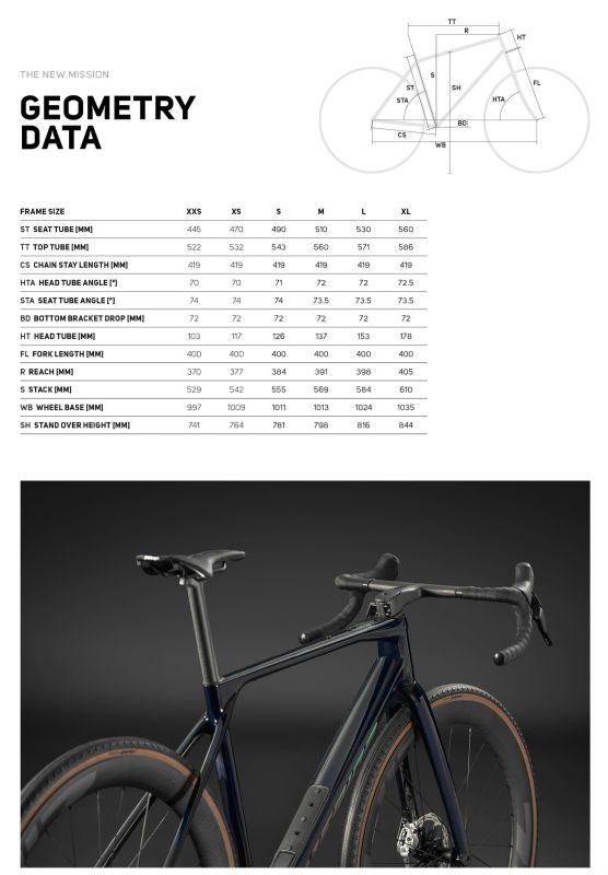 Merida Mission - launch nového gravel biku